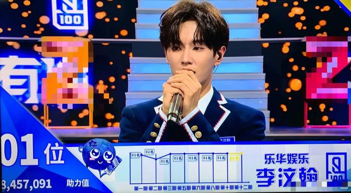 李汶翰《青春有你》C位出道