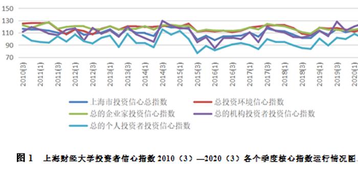 2020年第三季度日本经济总量_2020年日本耽美动画(3)