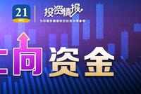 北斗星通三季报业绩预增逾34倍 北向资金大幅买入