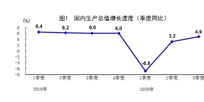 日本GDP领头_gdp超过日本