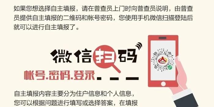 人口普查的格式应该怎样填写_人口老龄化普查图格式(3)