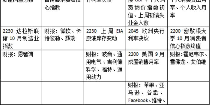 第三季度GDP才8个点_第三代哈弗h6图片(3)