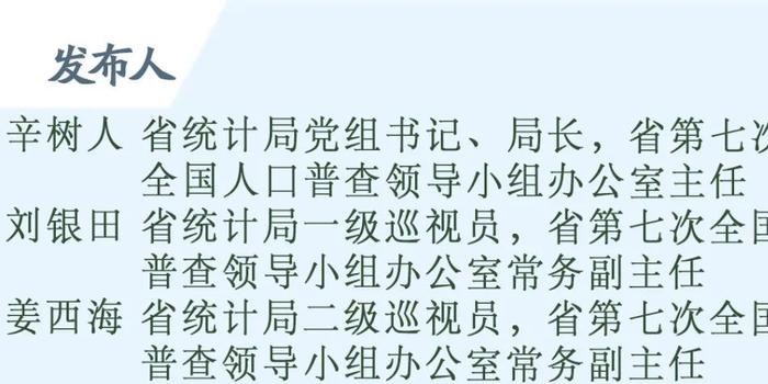 人口普查历程_人口普查图片