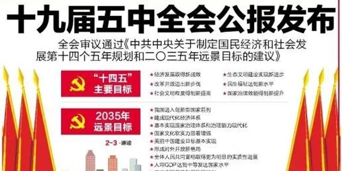 珠海2020年人口普查登记_2020年珠海斗门规划图