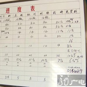 订单里的黄金周丨龙江制造：保订单 忙生产