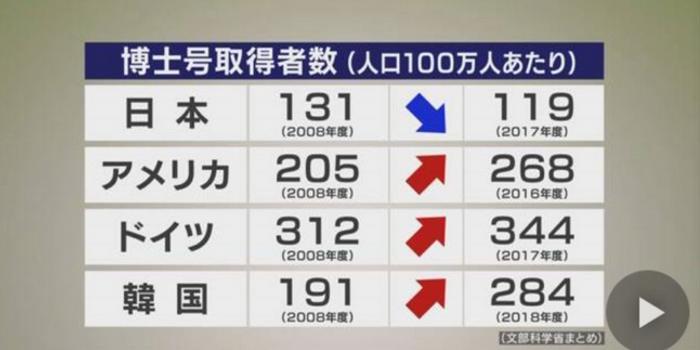 日本人口2020总人数_日本人口拐点到来 中国也不远了(3)