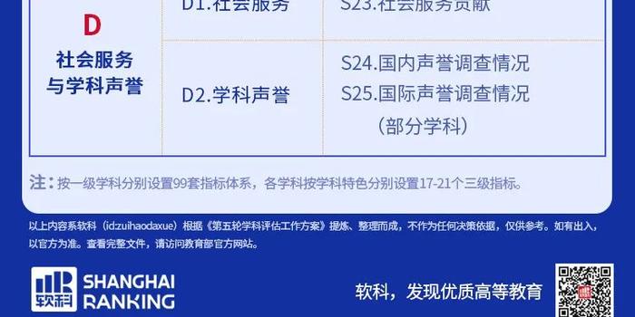 教育机构公众号运营,教育机构公众号运营方案