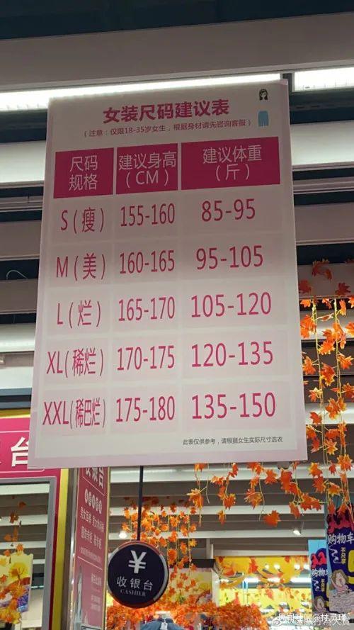 商场女装尺码建议表,出现不当言语。图源:@迷惑行為大賞