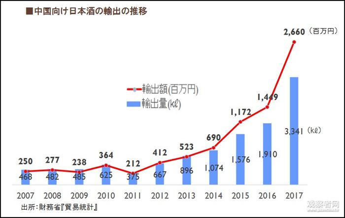 (JETRO报告截图)