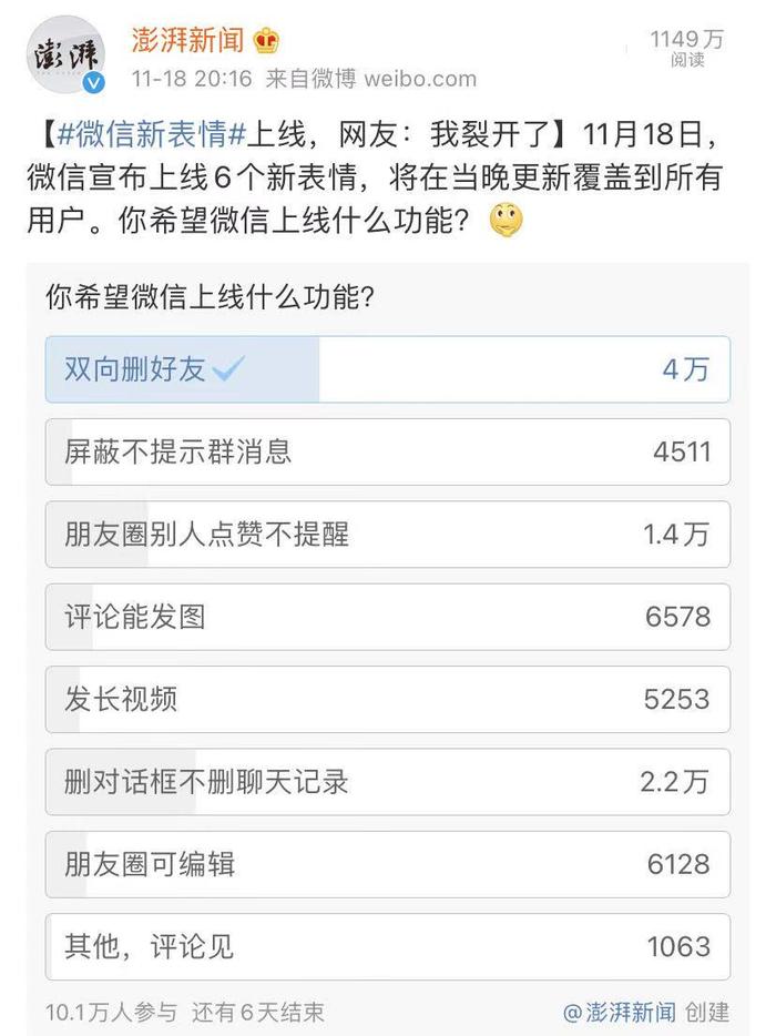 热搜第一！微信表情上新，网友：这个好像在哪见过