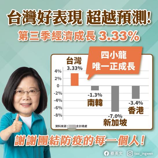 图源:蔡英文脸书