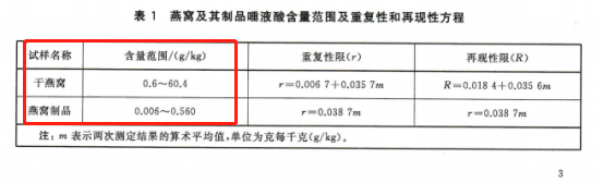根据该标准,辛巴在视频中展示的检验报告则是符合标准的,王海出具的报告则同样符合标准。