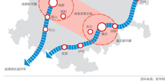 勉县十四五gdp规划_湖北省 十四五 规划来了(2)