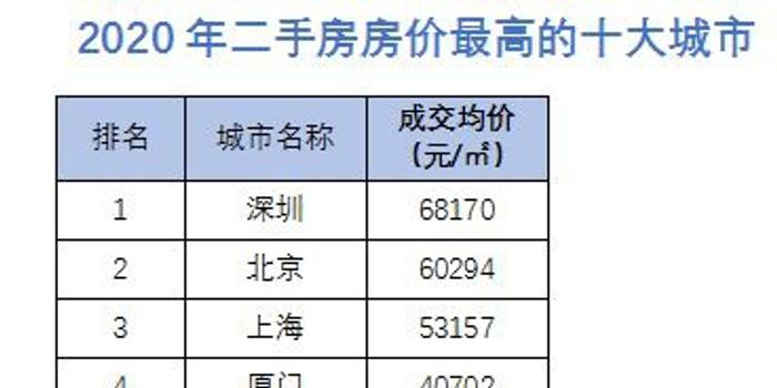 廊坊验光多少钱,廊坊验光多少钱一次