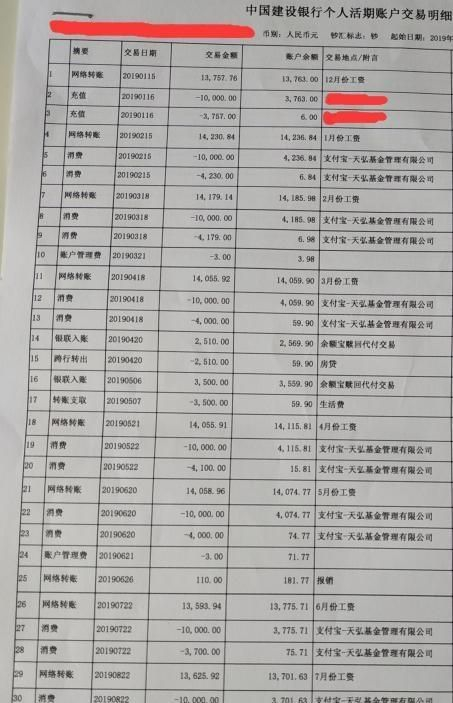3、5银行对账单 3、三,社保缴费记录 3、2被踢出企业集团截图 他回来。