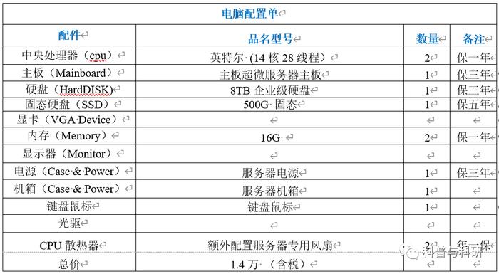 重磅预告:坐标深圳的一系列磁共振和脑电数据处理学习(2021年)插图36 重磅预告:坐标深圳的一系列磁共振和脑电数据处理学习(2021年)插图36