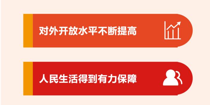 2021年安徽省经济总量_安徽省病历单2021年