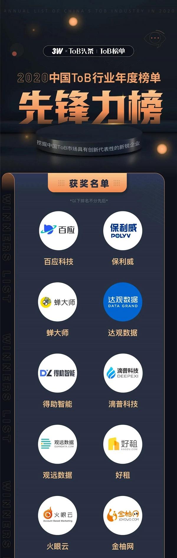 行业年度榜单出炉！保利威获评2020中国tob行业年度先锋力榜企业