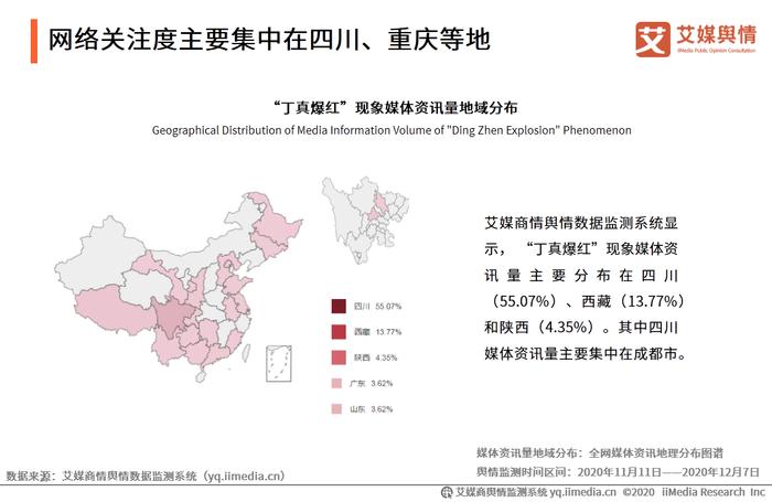 2020年“丁真爆红” 现象舆情分析：互联网时代更需要传播正能量的网红