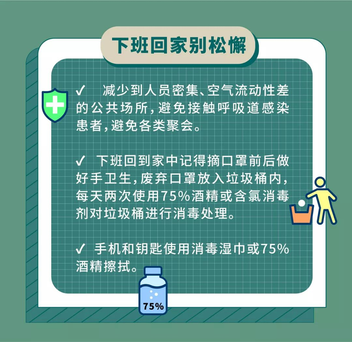 2020.03.12快讯 | 新型冠状病毒肺炎疫情每日播报