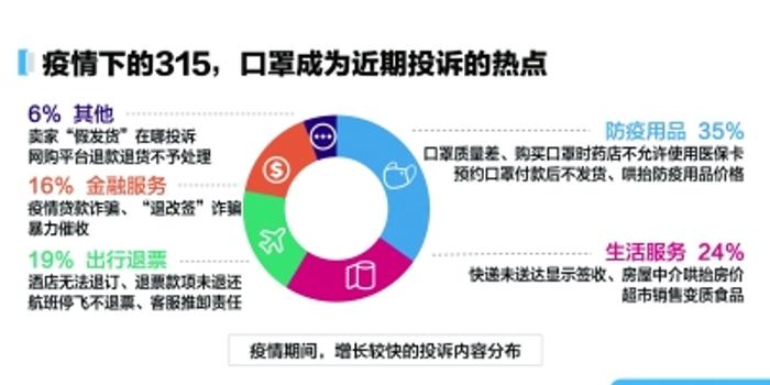 百度搜索数据分析,百度搜索数据分析软件