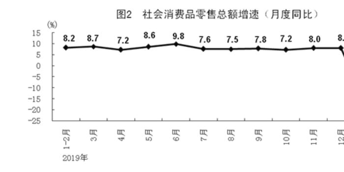 两个国家的GDP如何互相影响_李钟硕w两个世界(2)