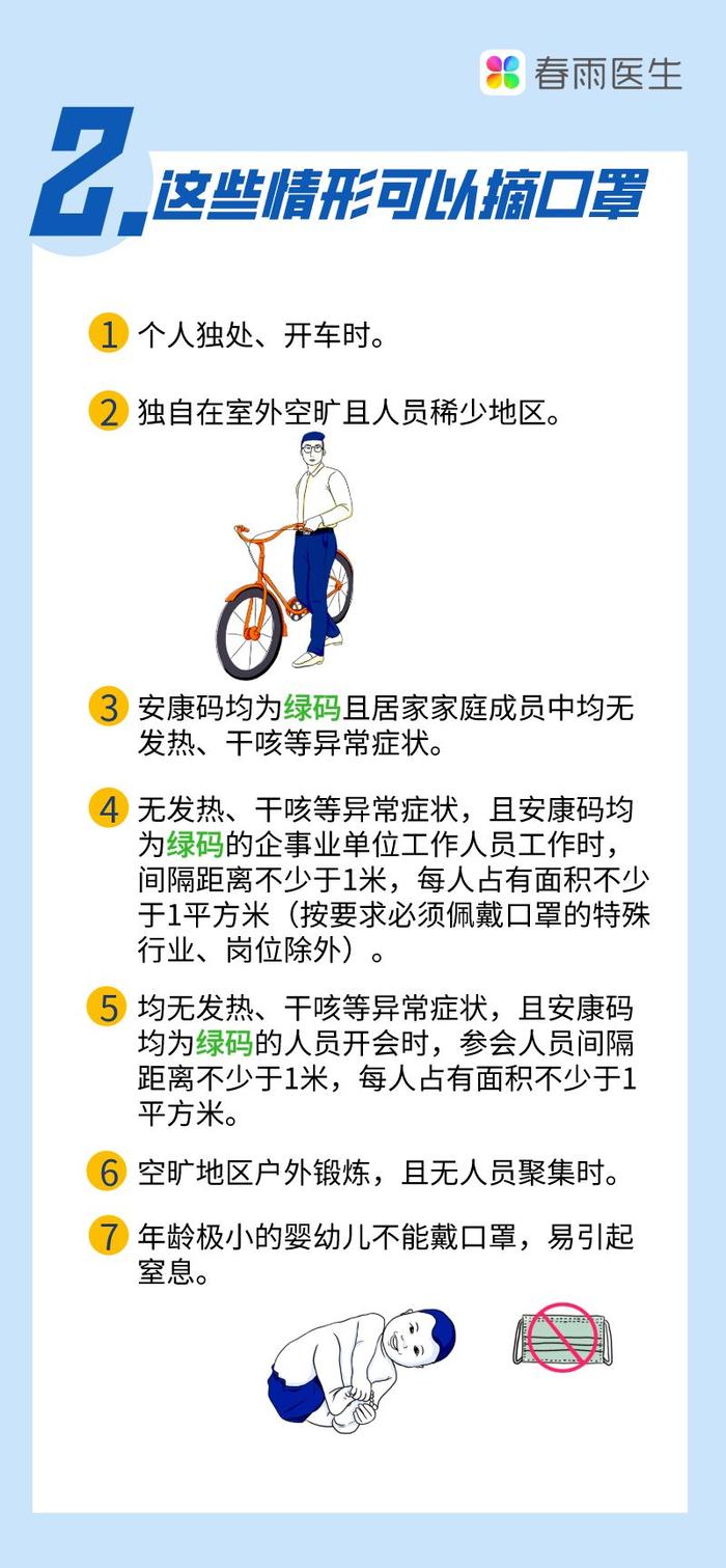 哪种情况可以摘口罩？这里有一份指南