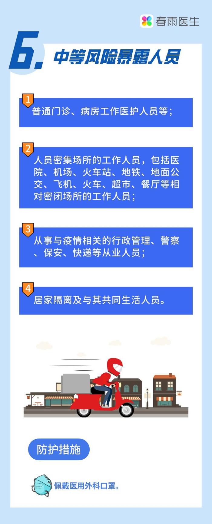 哪种情况可以摘口罩？这里有一份指南