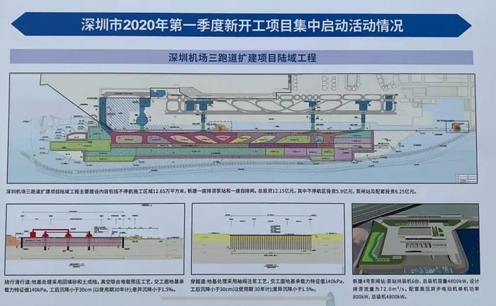 深圳机场三跑道等155个项目集中开工！总投资1843亿元