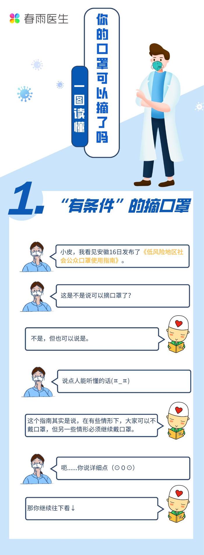 哪种情况可以摘口罩？这里有一份指南