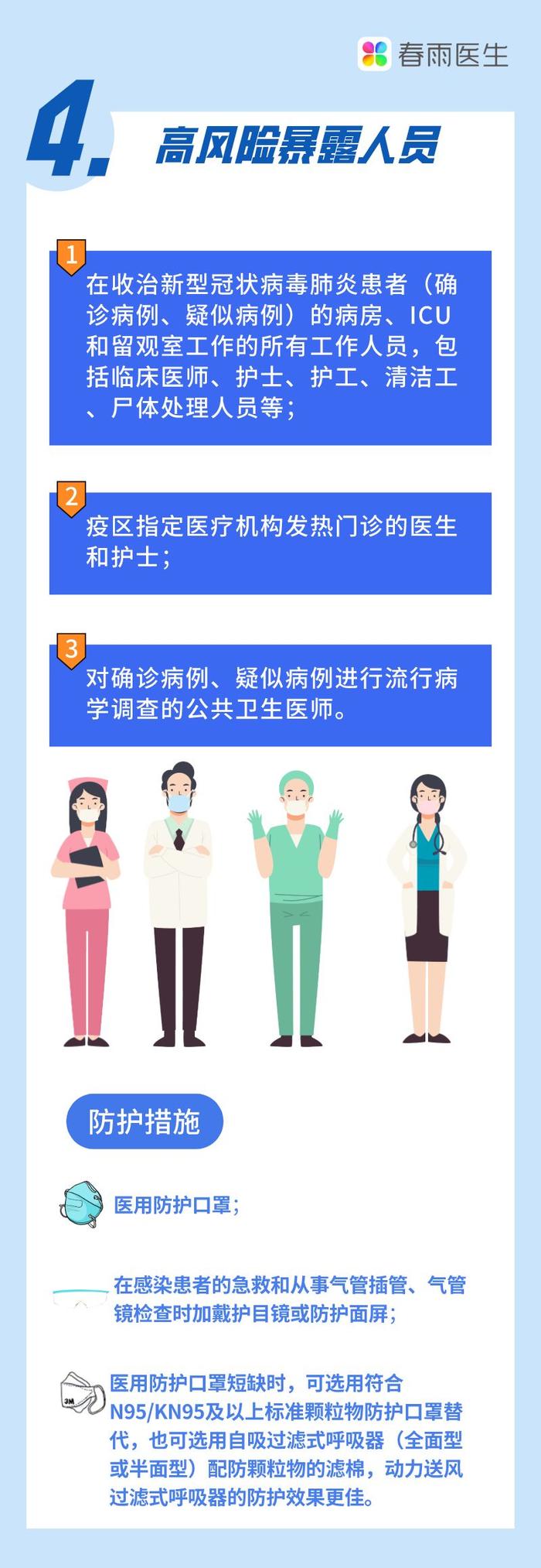 哪种情况可以摘口罩？这里有一份指南