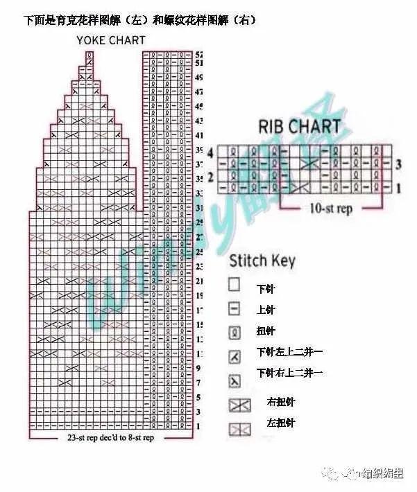 改版杏儿黄：从上往下织的女士棒针圆肩毛衣（附图解）