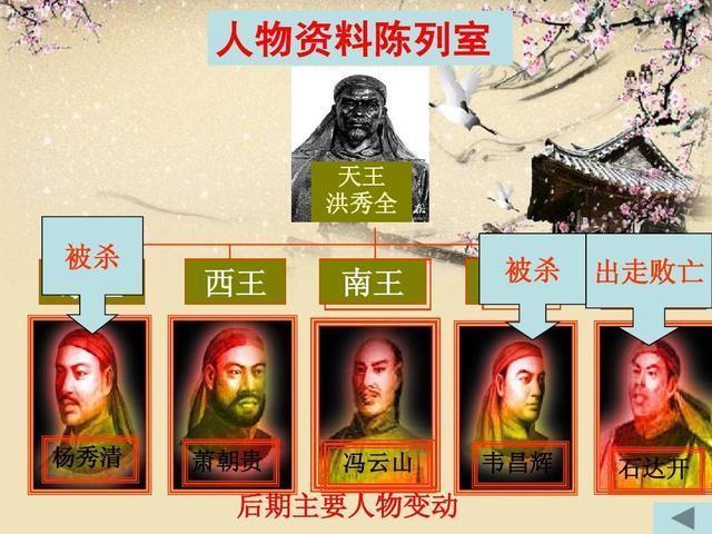 天京城破后，此太平天国高官隐姓埋名活到95岁，曾给孙中山当