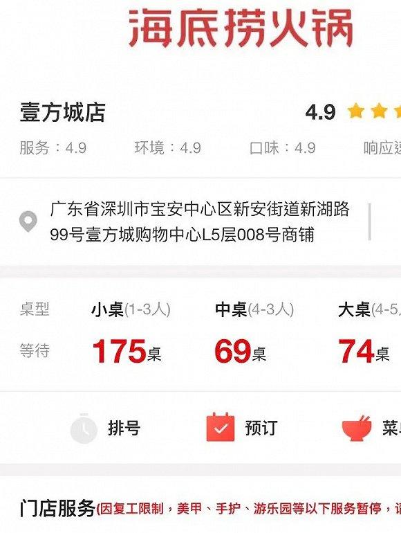 晚上6点,海底捞已有超过300桌在排号