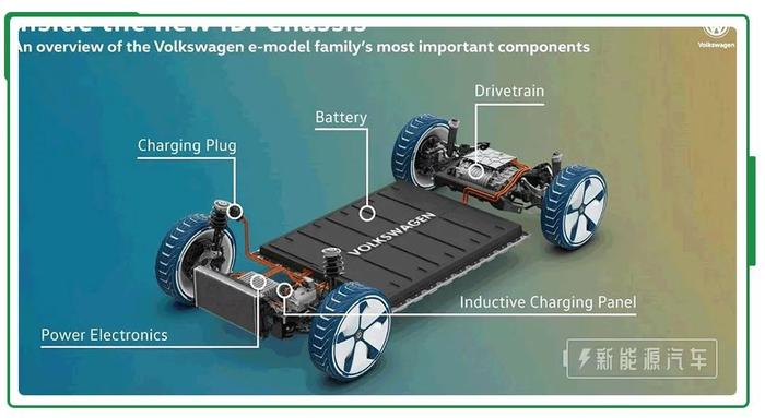 电动车自燃频发，如何预防电动车自燃？