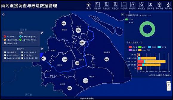 上海雨污混接数据管理平台 图片来源:上海市水务局
