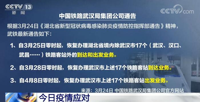 中铁武汉局：滞留湖北需返京者有近20万人，正协调安排专列