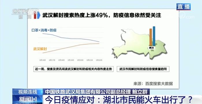 中铁武汉局：滞留湖北需返京者有近20万人，正协调安排专列