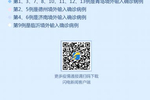 山东13例境外输入新冠肺炎确诊病例活动轨迹公布!附病例分布图谱