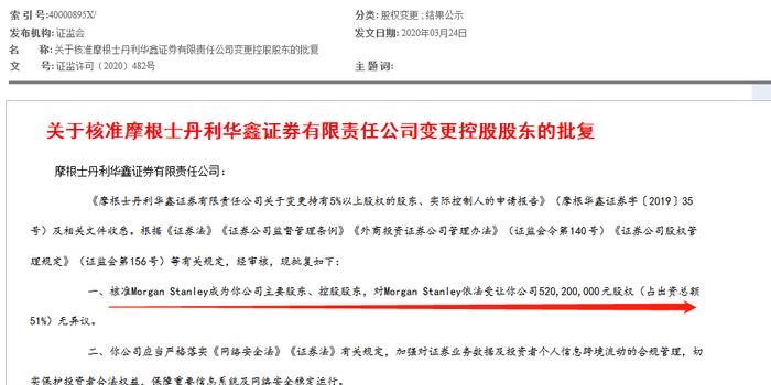 关于青岛大摩证券情报为王指导炒股不靠谱！如何做才能退费？已追回的信息