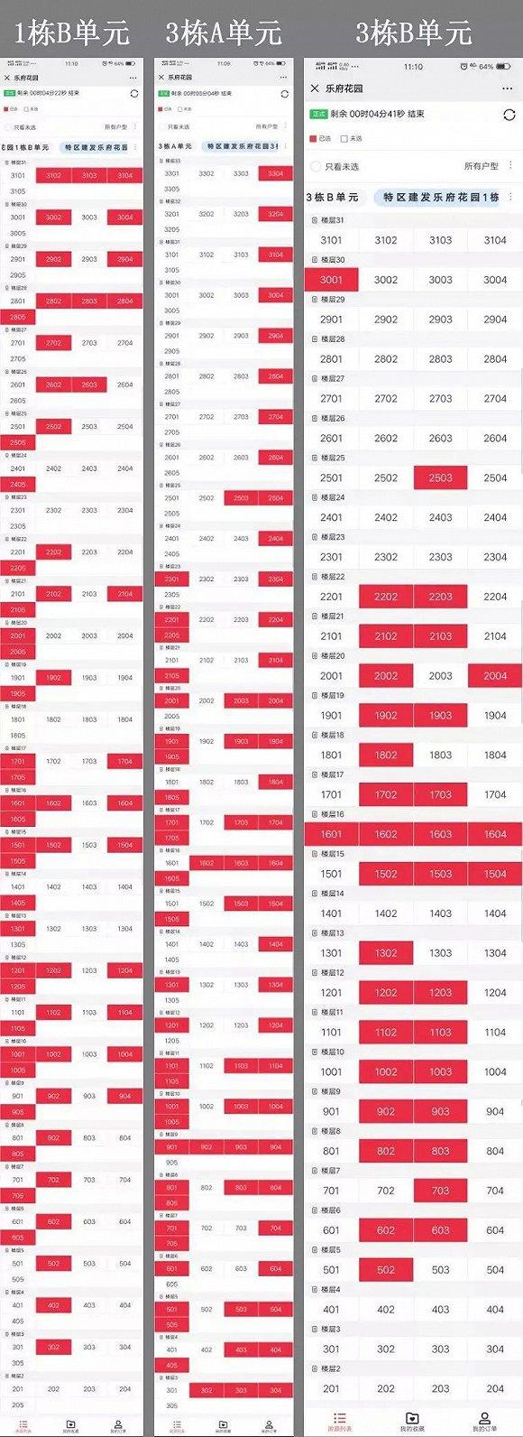 图片来源:楼市爆料
