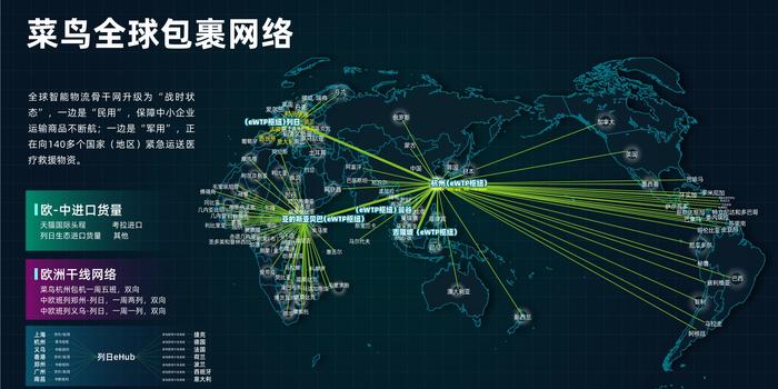 疫欧洲各国人口_抗疫医护人员图片(3)