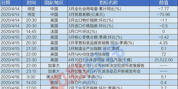 长沙gdp正式公布_长沙2018年GDP将达到11330亿元 将来的国际大都市(2)