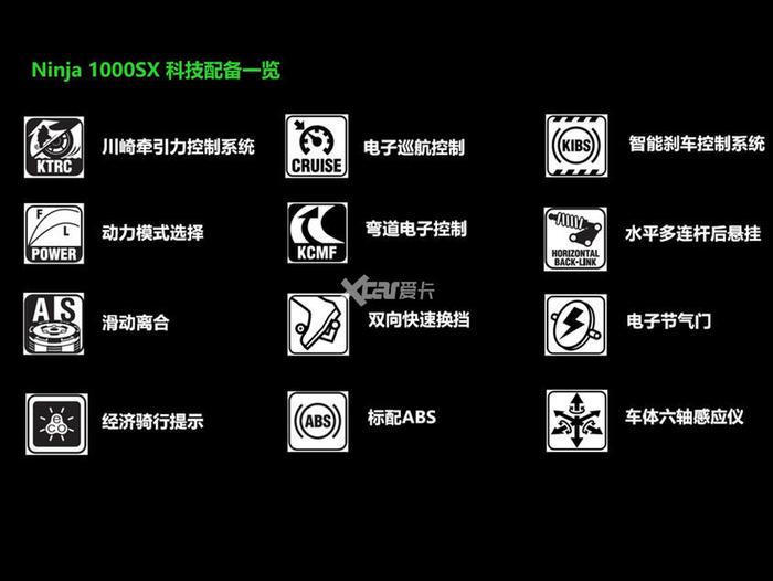 川崎Ninja 1000 SX上市 售价17.92万元