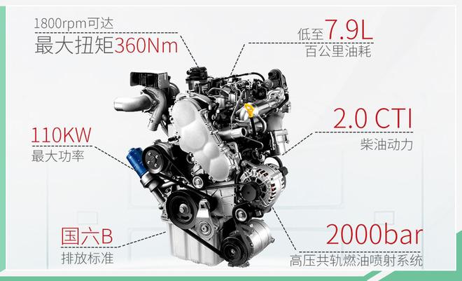 江淮全新一代瑞风M4柴油版正式上市 售13.88万起