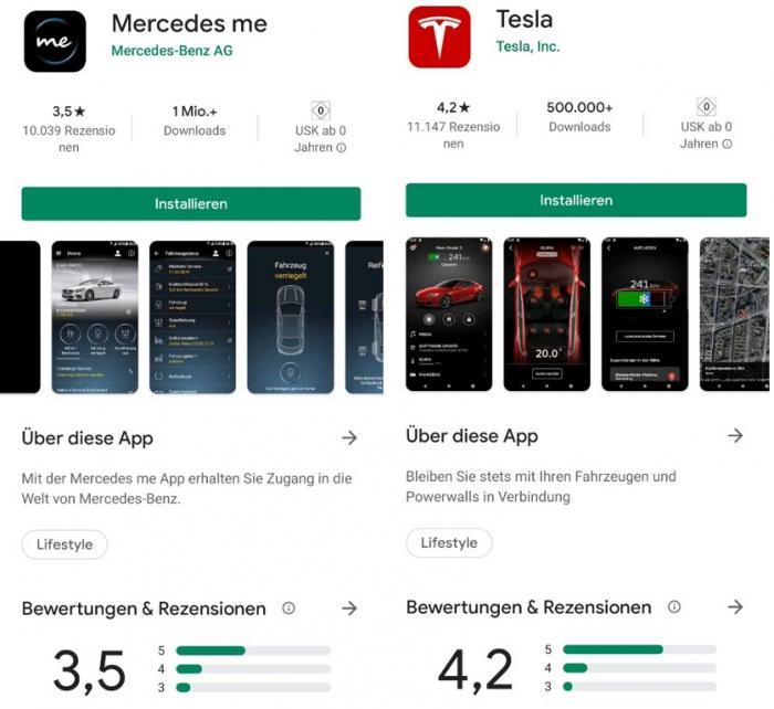戴姆勒的Mercedes Me并不受欢迎。图源:谷歌