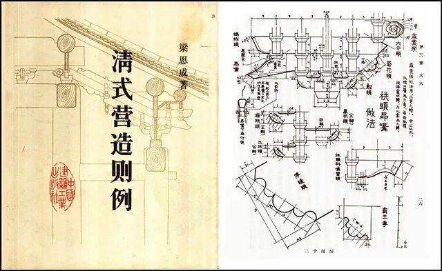 梁思成,《清式营造则例》