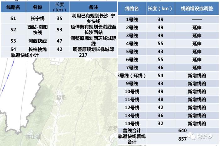 长沙地铁最新进展！2号线延长线、3号线、6号线、7号线