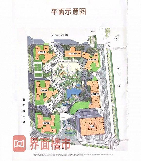 交通配套