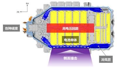 丰田量产纯电动车型C-HR EV/奕泽 E进擎和雷克萨斯UX 300e正式上市